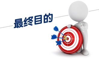 焊煙除塵器廠家深度營銷策略 目標與實施路徑
